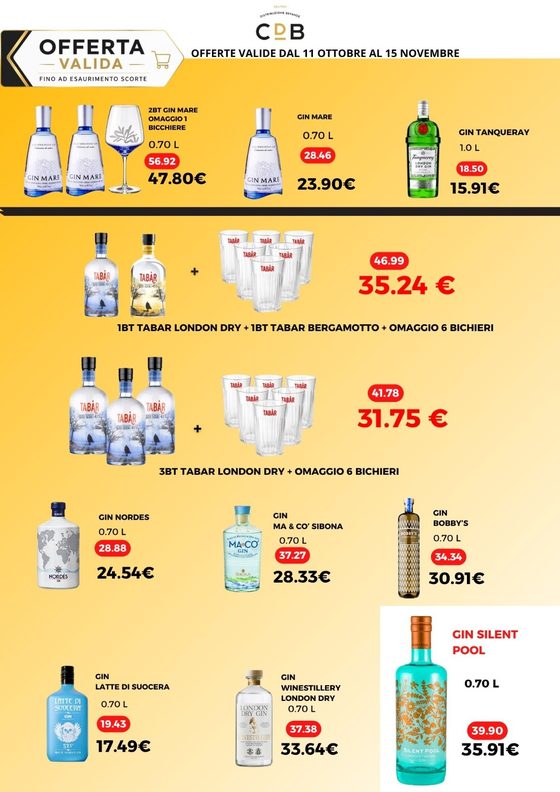 Offerte di ottobre, pagina 9: Gin: Mare, Tanqueray, Tabar, Nordés, Silent Pool e altri